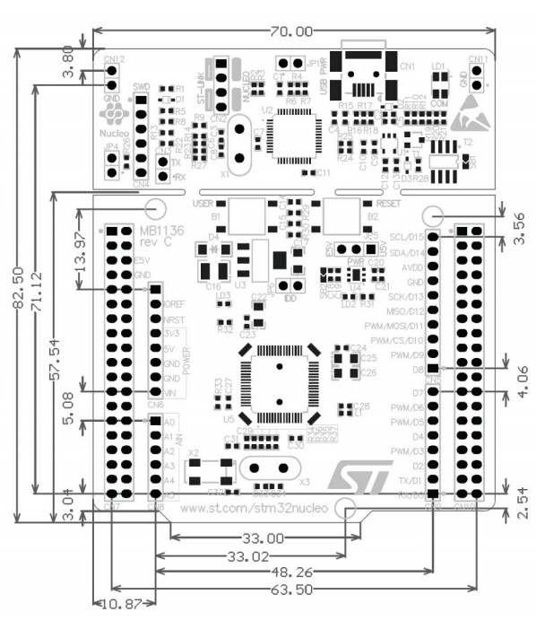 NUCLEO-F103RB board dimensions