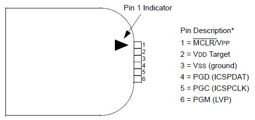 6-pin ICSP connector pinout