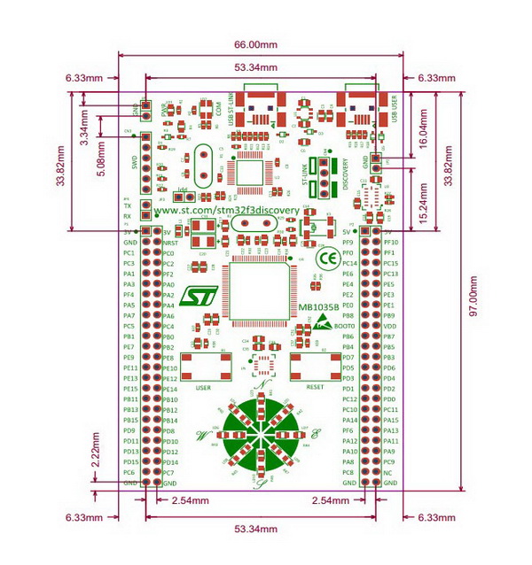 STM32F3DISCOVERY board dimensions
