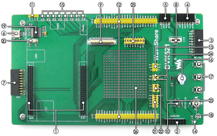 Cubieboard expansion board on board resource
